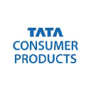 Tata logo